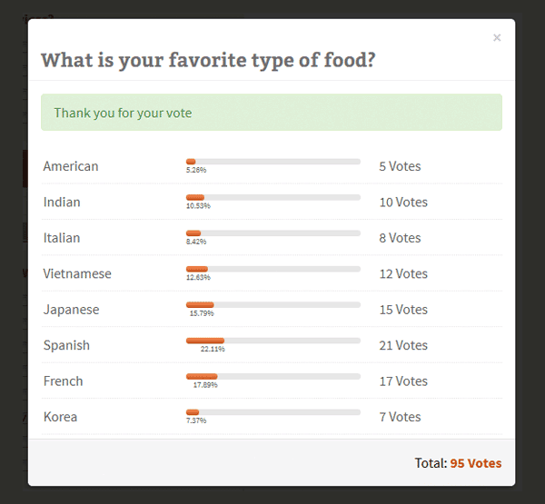 Advanced Polls for WordPress