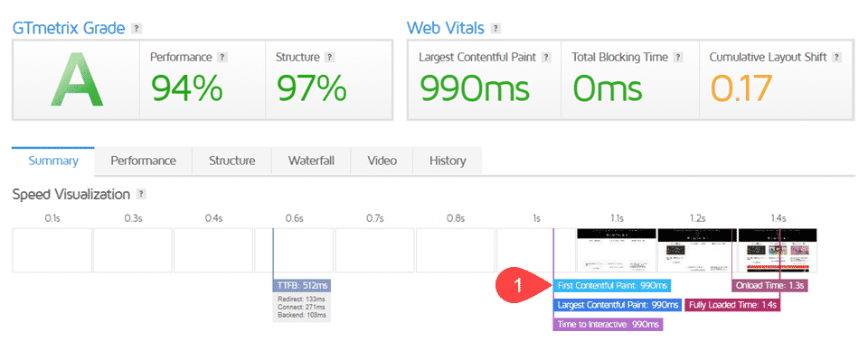 First Contentful Paint (FCP) : Qu’est-ce que c’est et comment l’optimiser pour votre site Web ?