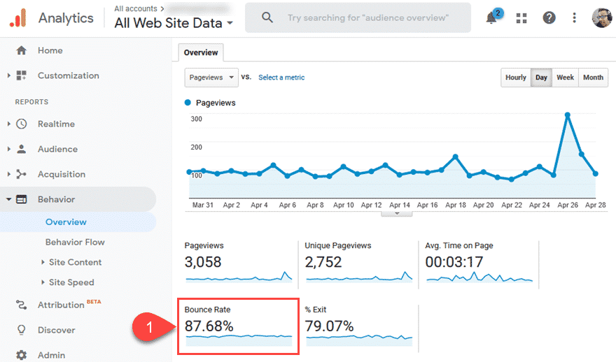 bounce rate in ga