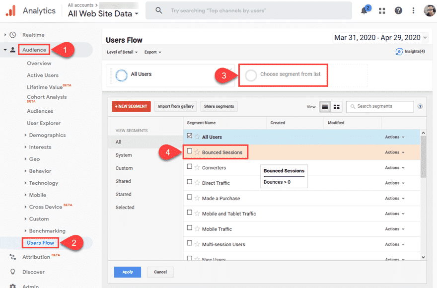 bounce rate