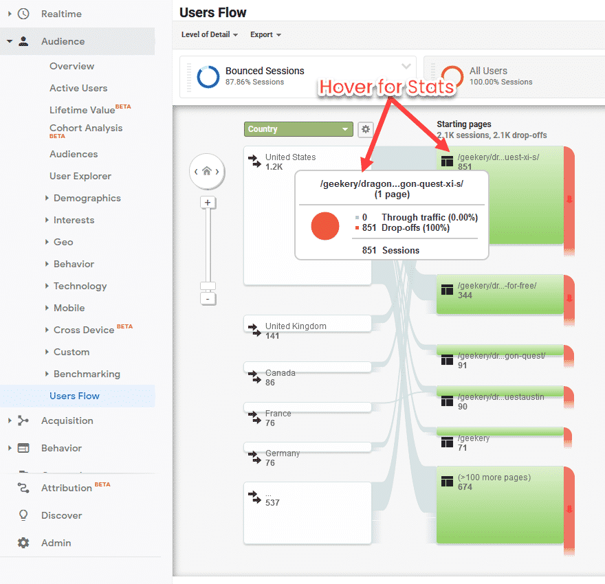 user flow in google analytics