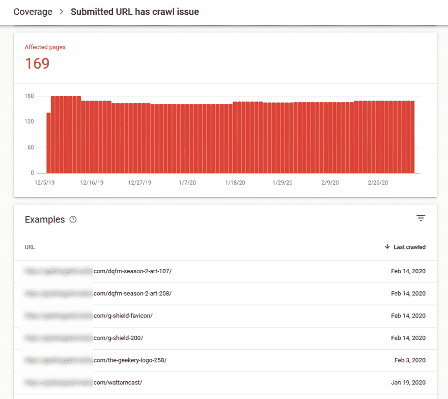 Google Search Console